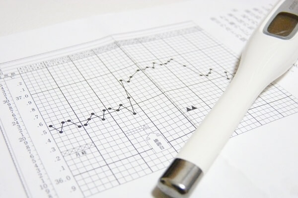 %e5%9f%ba%e7%a4%8e%e4%bd%93%e6%b8%a9