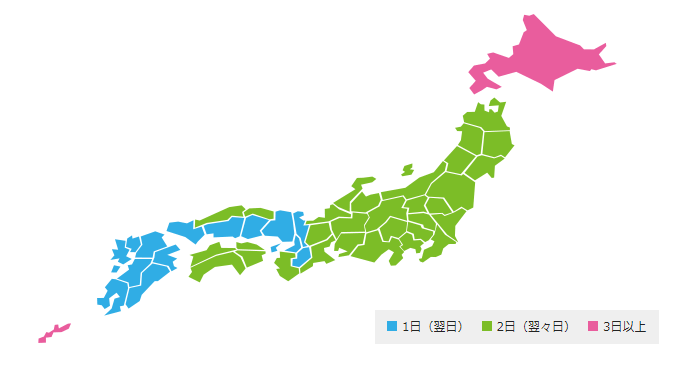 【配送方法変更のお知らせ】